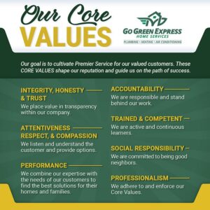 GGEHS Core Values